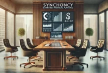 synchrony charitable financial planning