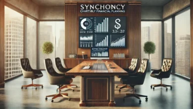 synchrony charitable financial planning